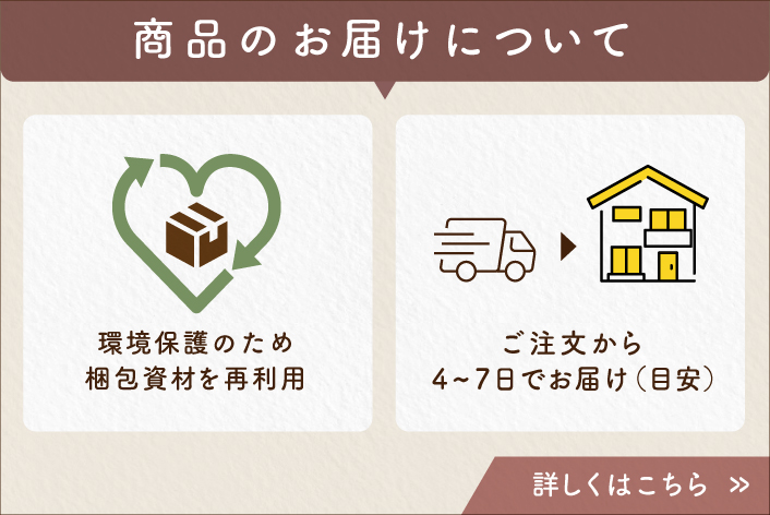 商品のお届けについて