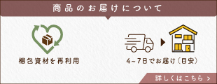 商品のお届けについて